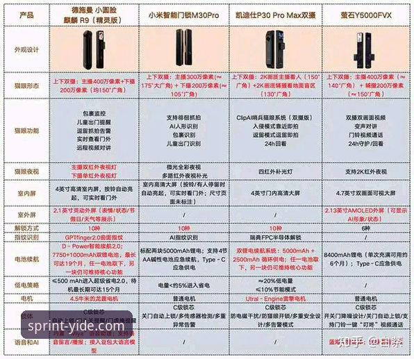 亿德体育竞技体验安装教程：最新版本下载vs官网登录入口全面对比