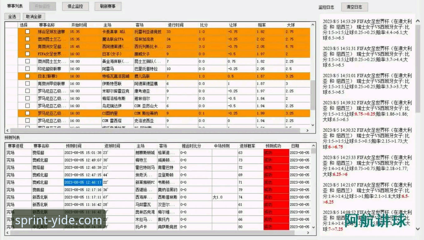 亿德体育平台实战体验：从注册到赛事赔率分析的全链路深度解析