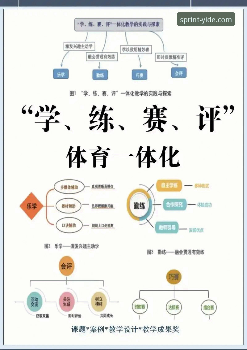揭秘亿德体育竞技体验：新手必知的五大核心真相