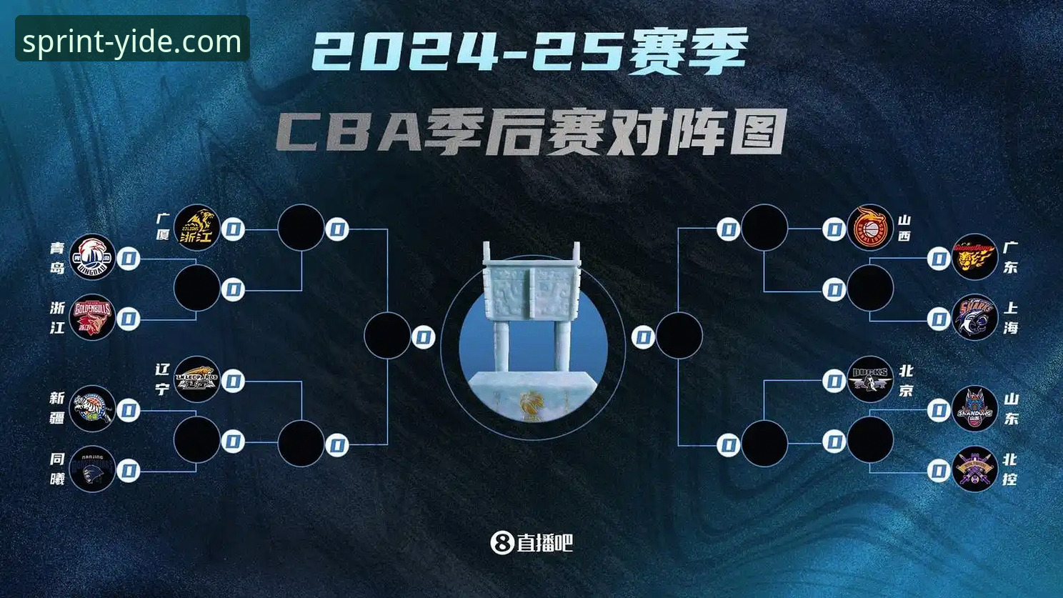 山西横扫青岛 vs 广厦卫冕之路：亿德体育平台深度解析CBA季后赛风云